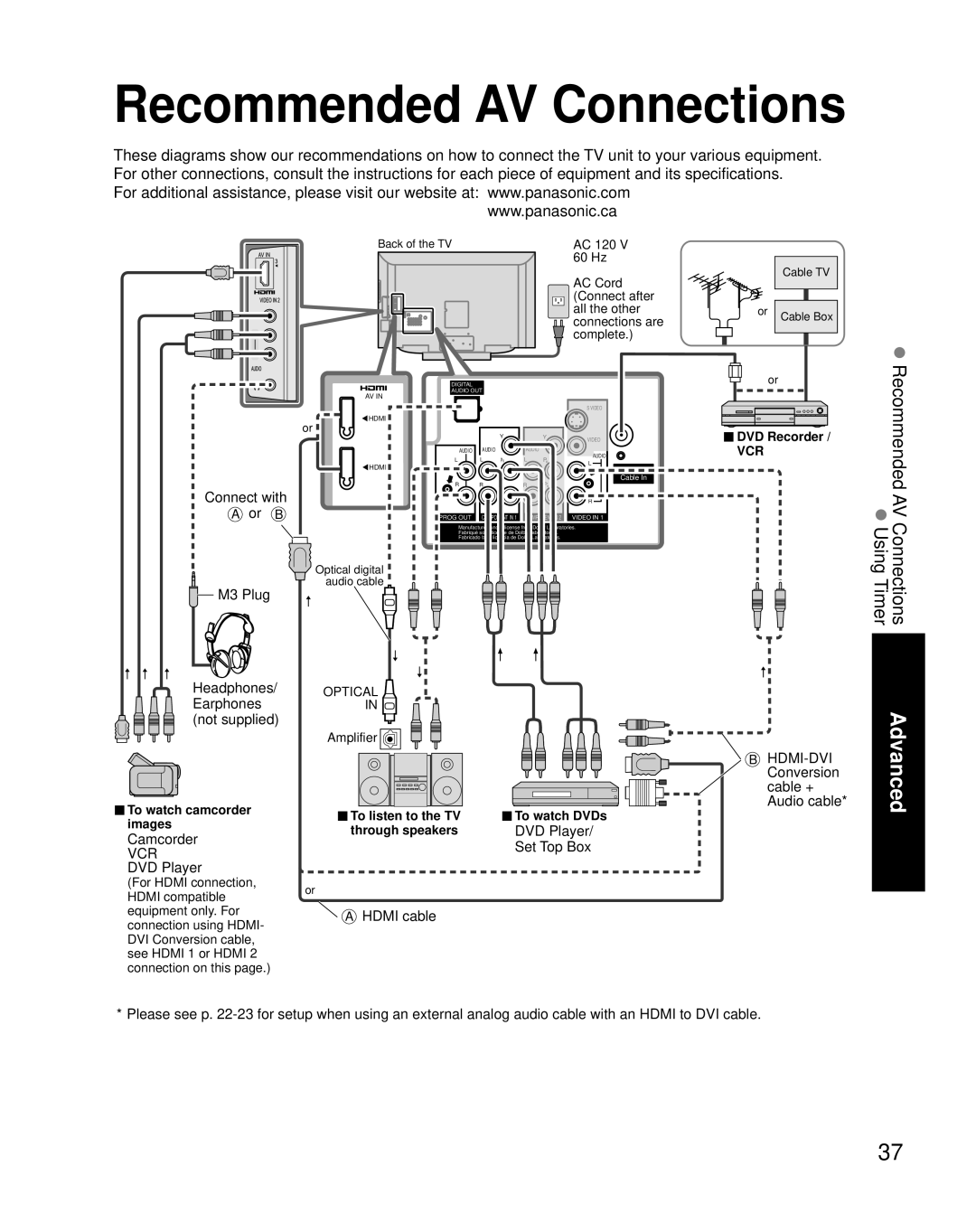 Panasonic TY-WK32LR2W, N2QAYB000221, TC-37LZ85, TQB2AA0775 quick start Recommended AV Connections, Advanced 