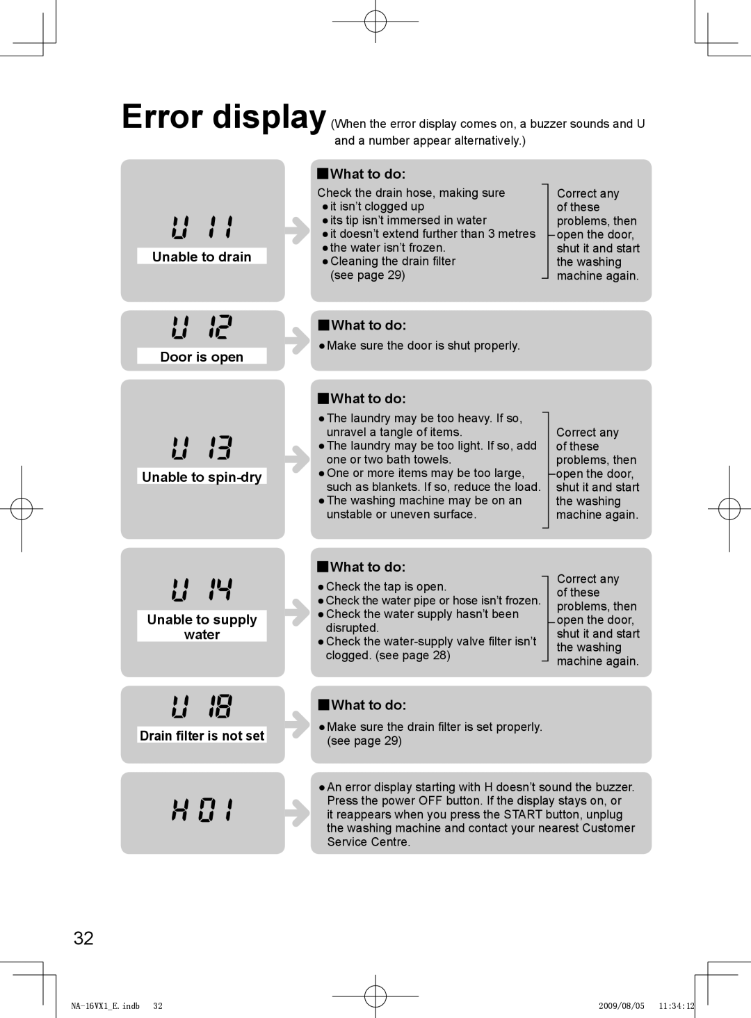 Panasonic NA-14VA1, NA-16VX1, NA-16VG1 operating instructions Unable to drain What to do, Drain filter is not set What to do 