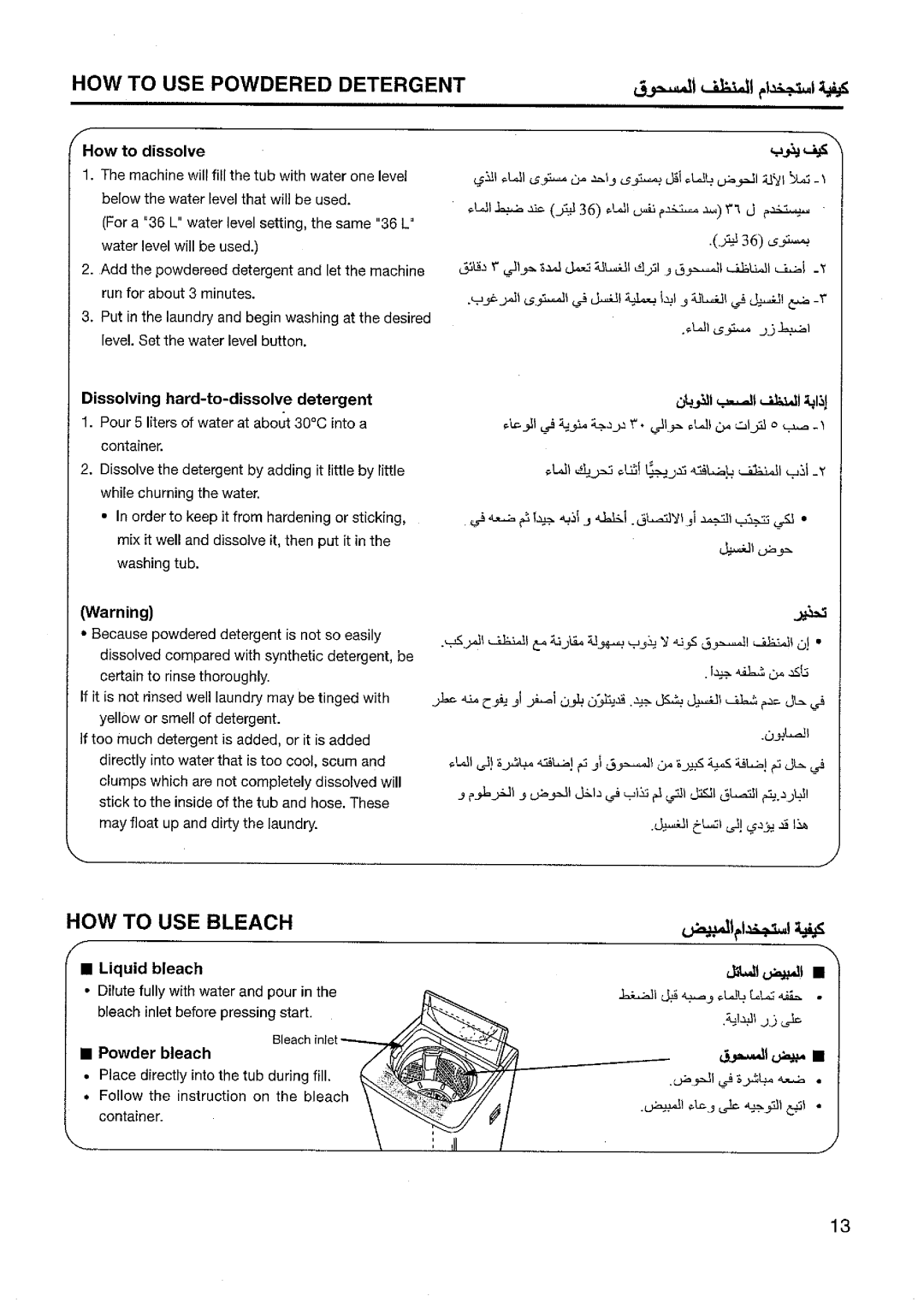 Panasonic NA-F120T1 manual 