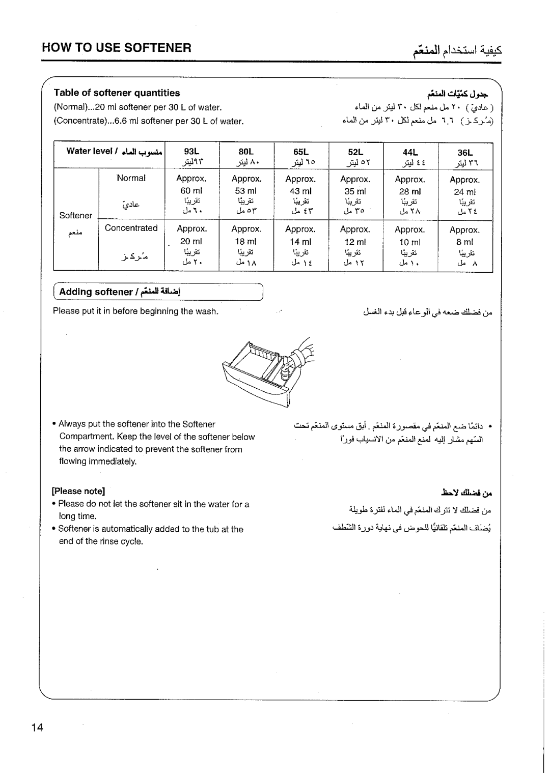 Panasonic NA-F120T1 manual 