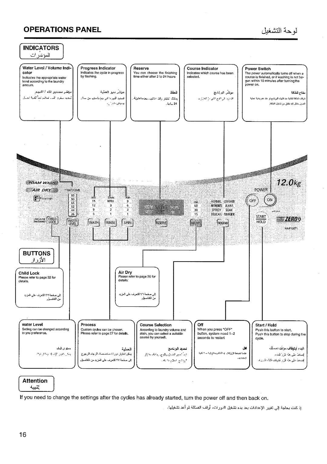 Panasonic NA-F120T1 manual 