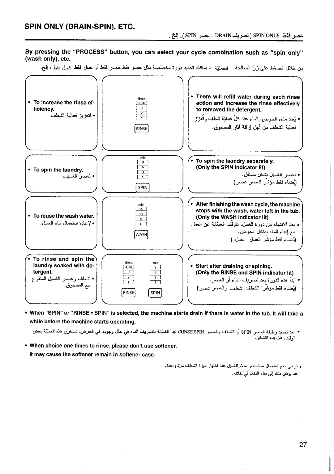 Panasonic NA-F120T1 manual 