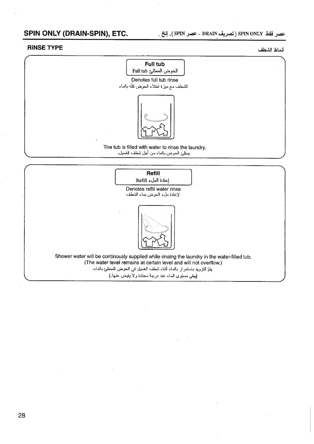 Panasonic NA-F120T1 manual 