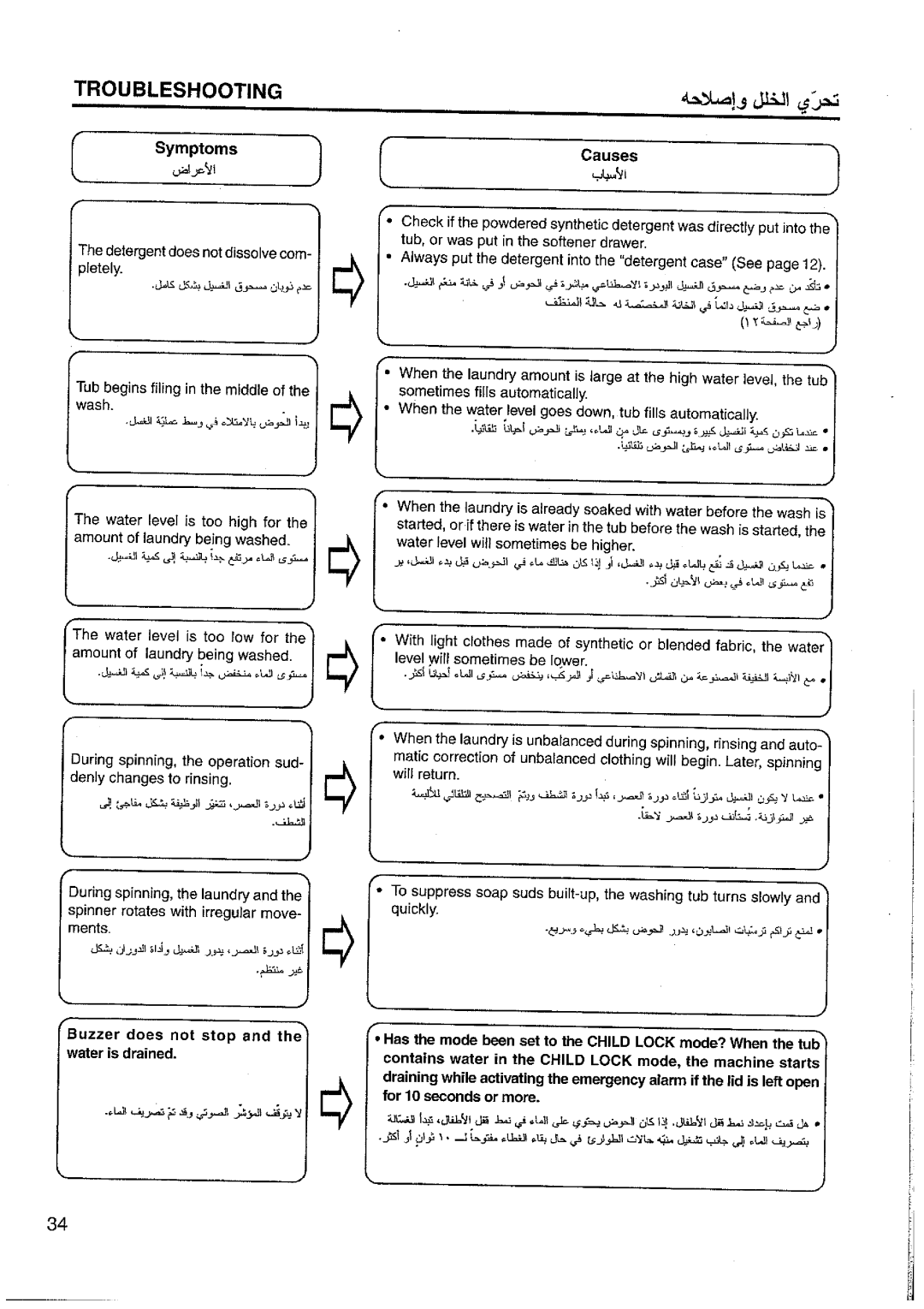 Panasonic NA-F120T1 manual 