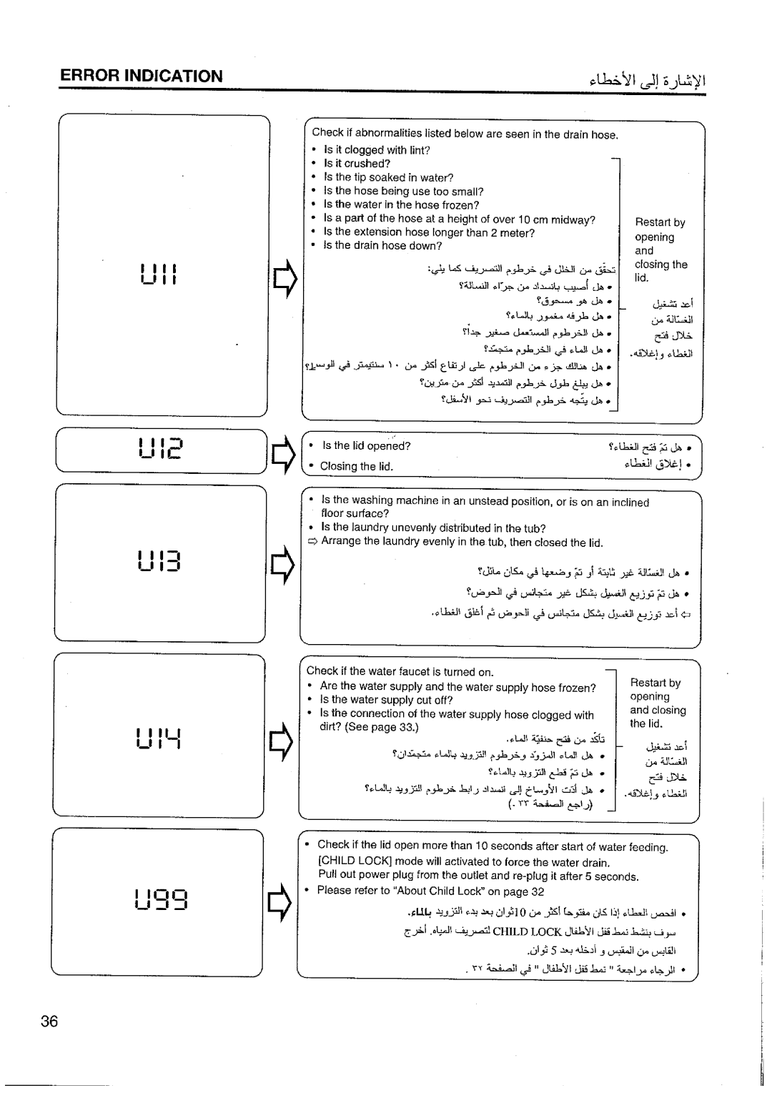 Panasonic NA-F120T1 manual 