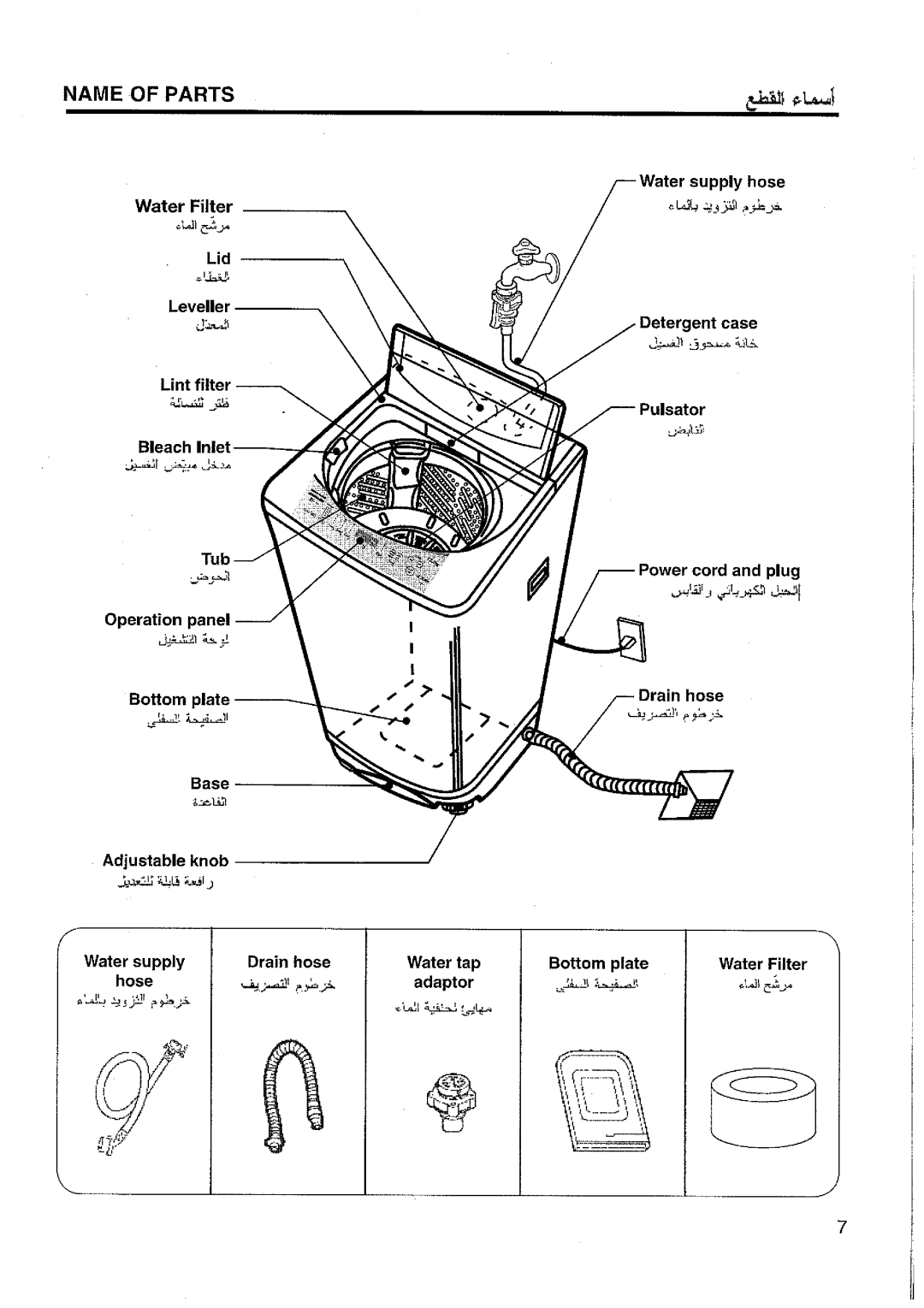 Panasonic NA-F120T1 manual 