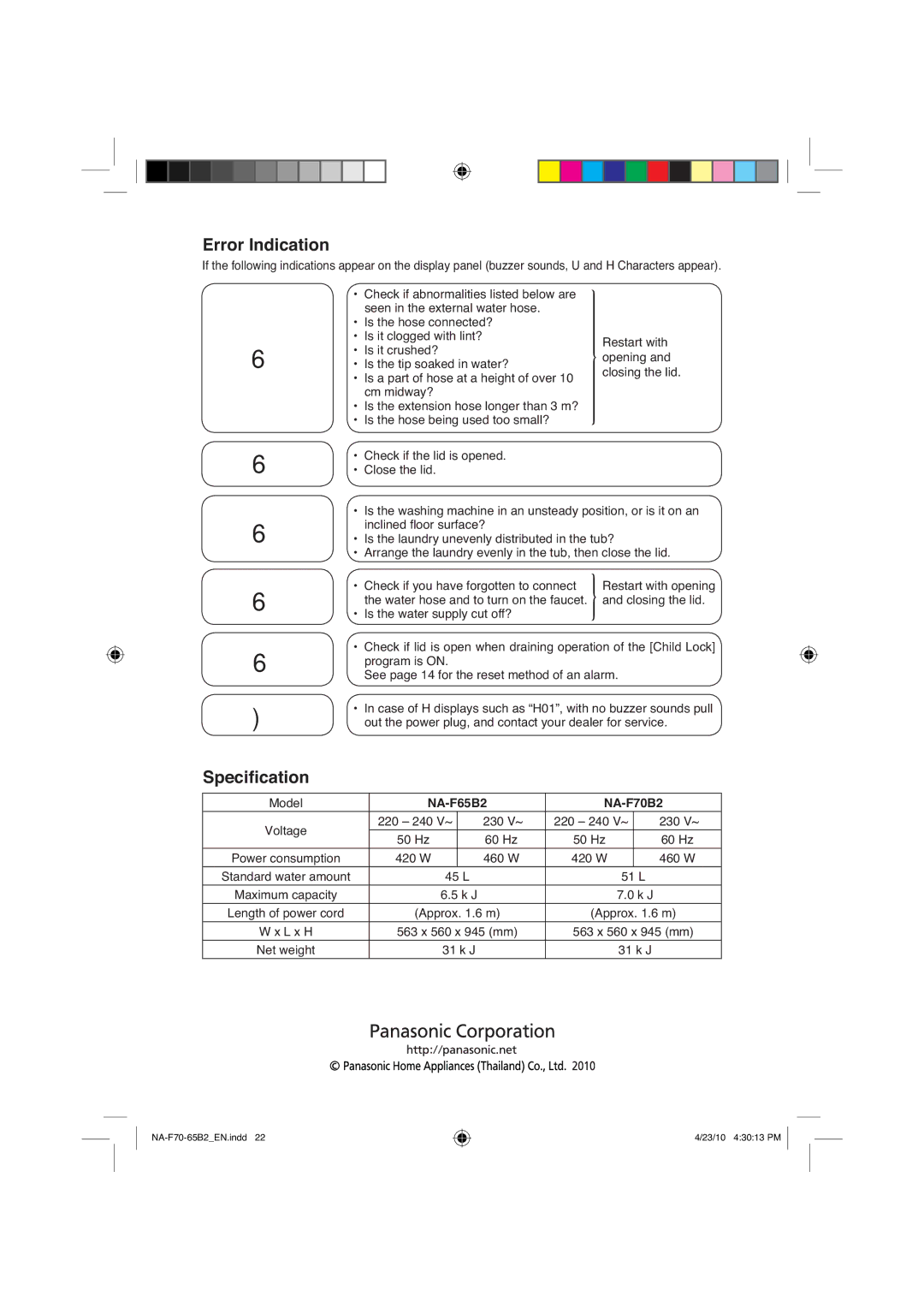 Panasonic NA-F65B2, NA-F70B2 manual Uuru,Qglfdwlrq, 6SHFLÀFDWLRQ, $% $% 