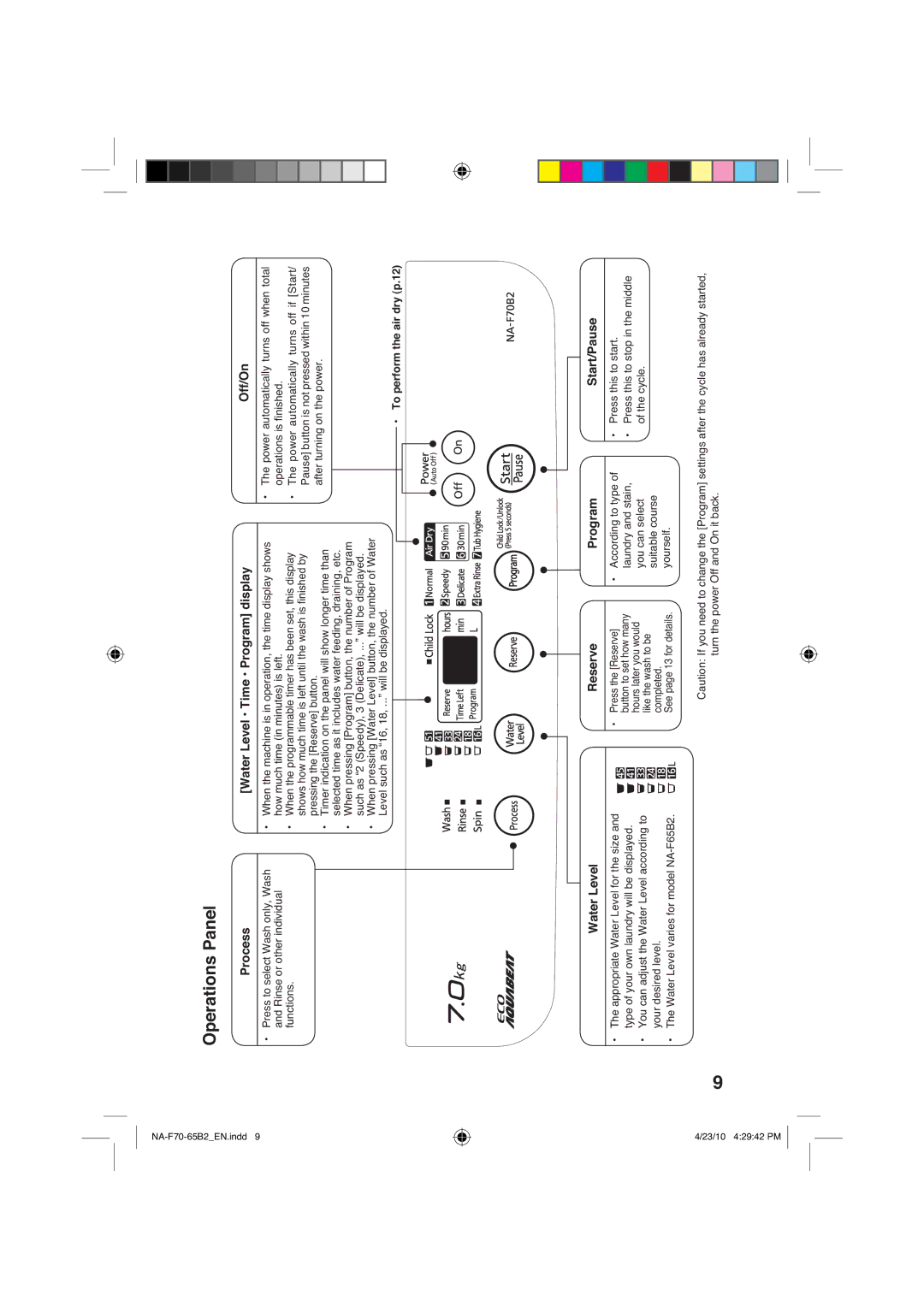 Panasonic NA-F70B2, NA-F65B2 manual 2SHUDWLRQV3DQHO 