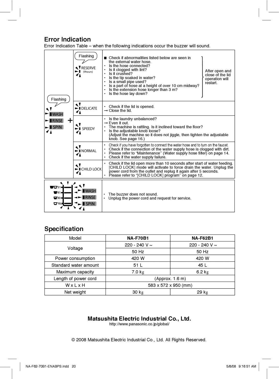 Panasonic operating instructions Error Indication, Speciﬁcation, NA-F70B1 NA-F62B1 