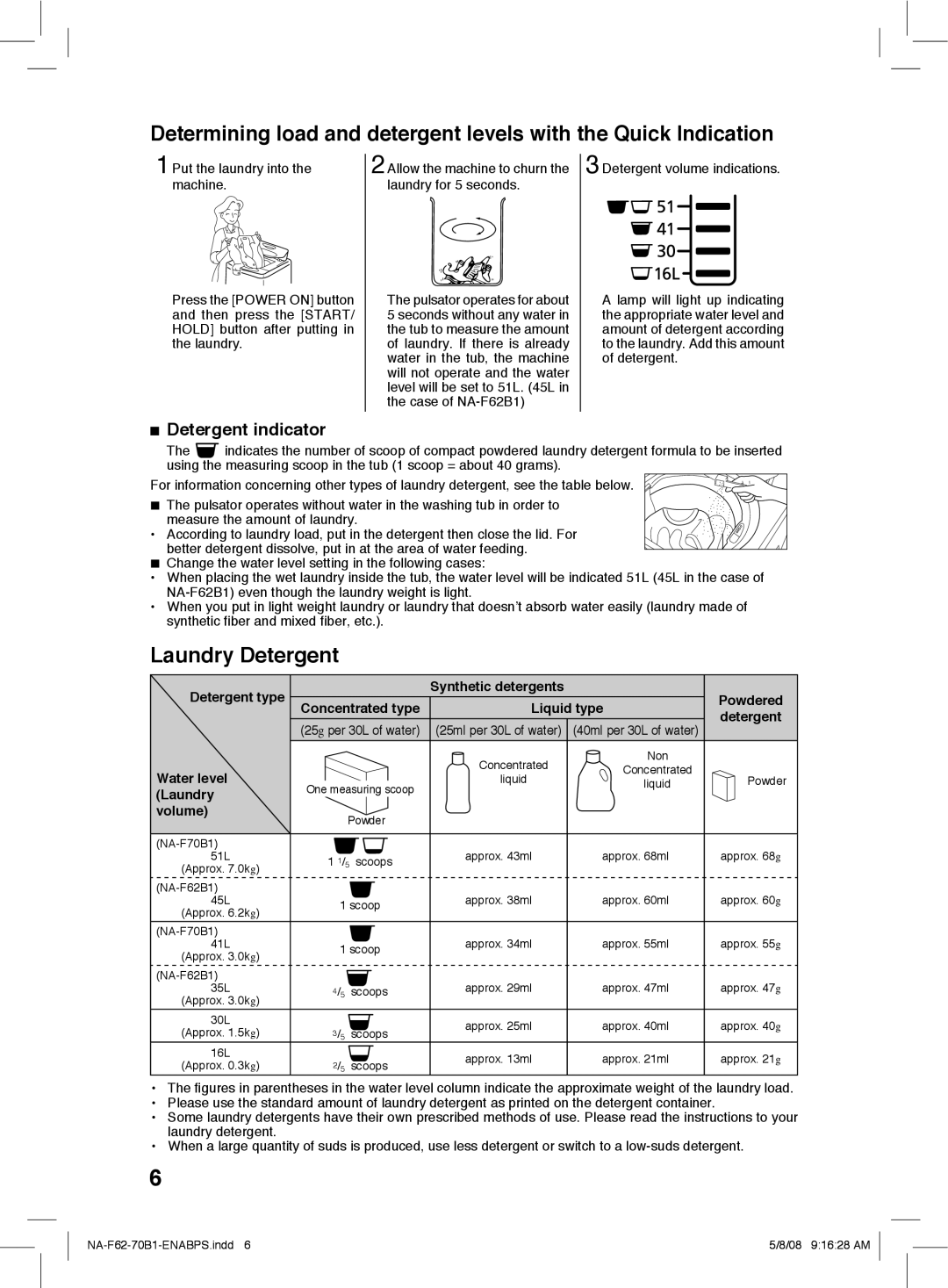 Panasonic NA-F70B1, NA-F62B1 operating instructions Laundry Detergent, Detergent indicator 