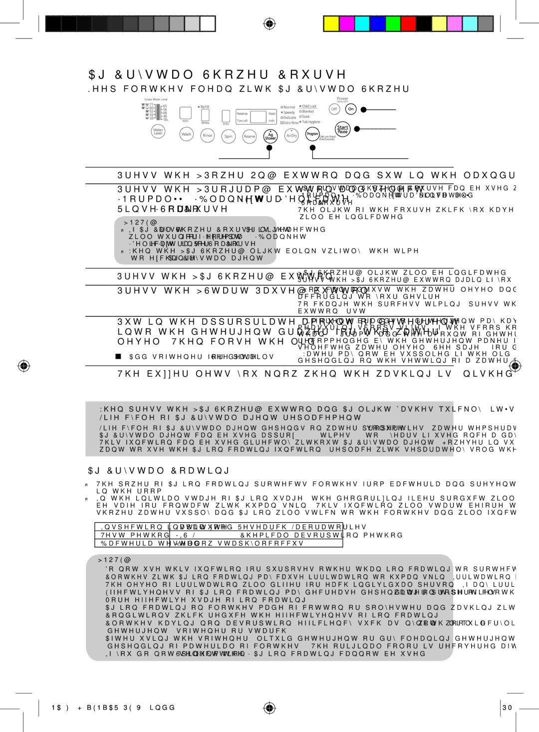 Panasonic NA-F90H2 operating instructions Ag Crystal Shower Course, Ag Crystal Coating 