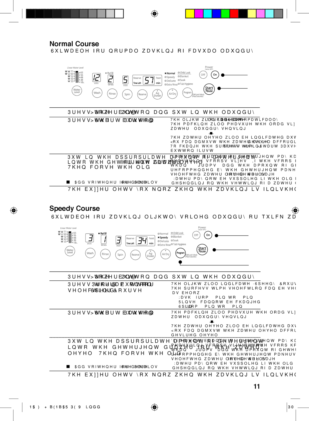 Panasonic NA-F90H2 Normal Course, Speedy Course, Then close the lid, Buzzer lets you know when the washing is finished 