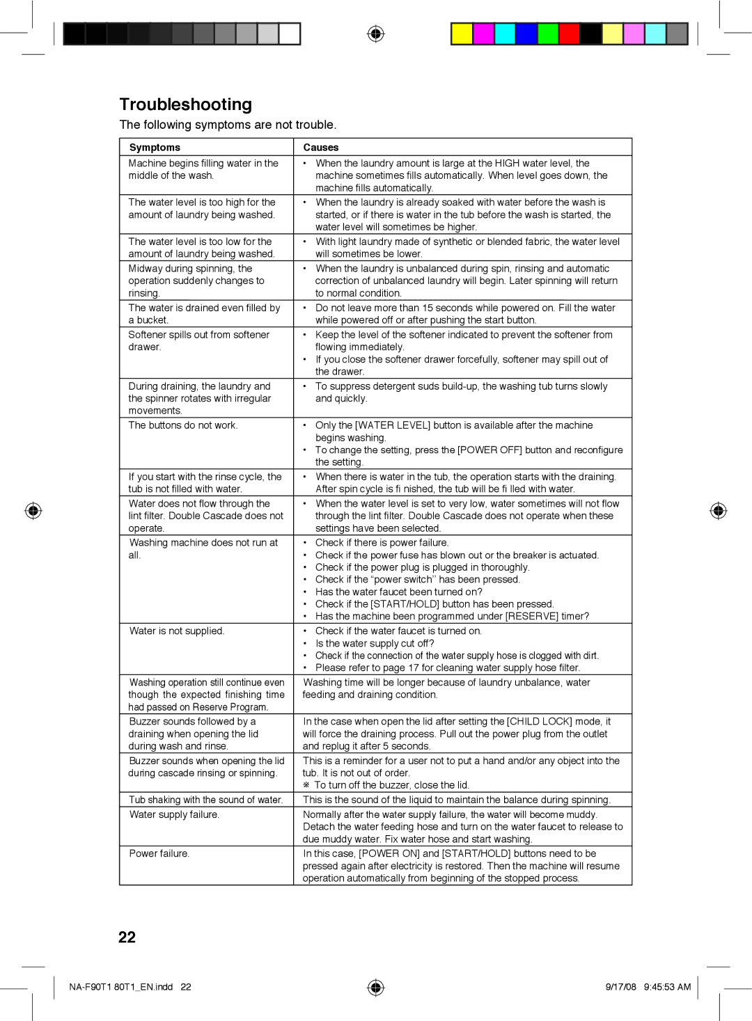 Panasonic NA-F90T1, NA-F80T1 operating instructions Troubleshooting, Following symptoms are not trouble, Symptoms Causes 