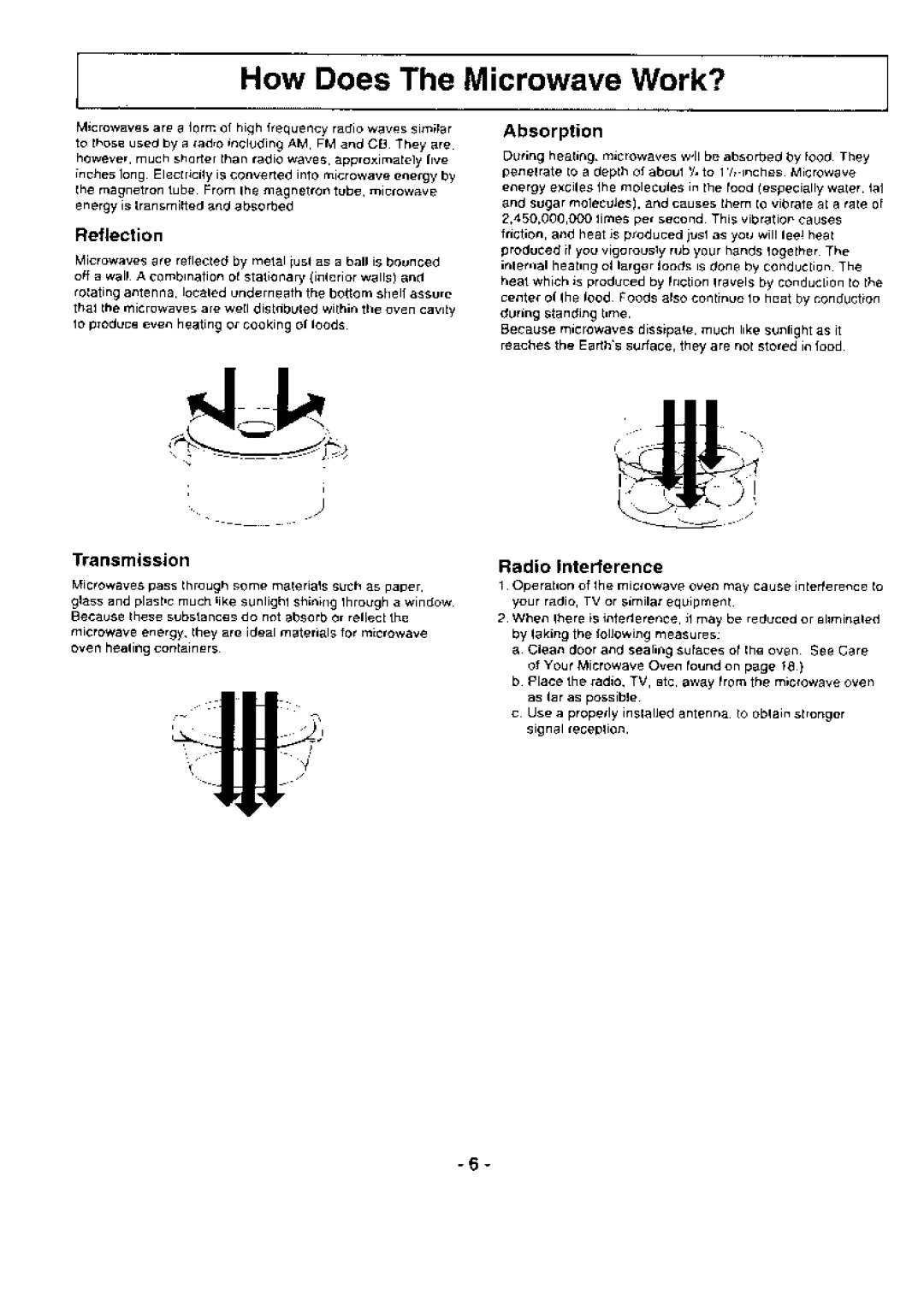 Panasonic NB-1024 manual HowDoesThe MicrowaveWork?, Transmission, Absorption, Reflection, Radio Interference 