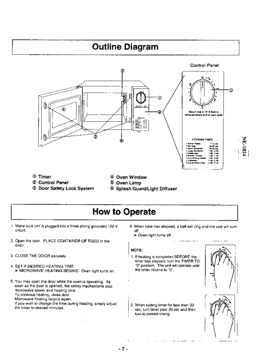 Panasonic NB-1024 manual Ffi, Seta Desiredheatingtime 