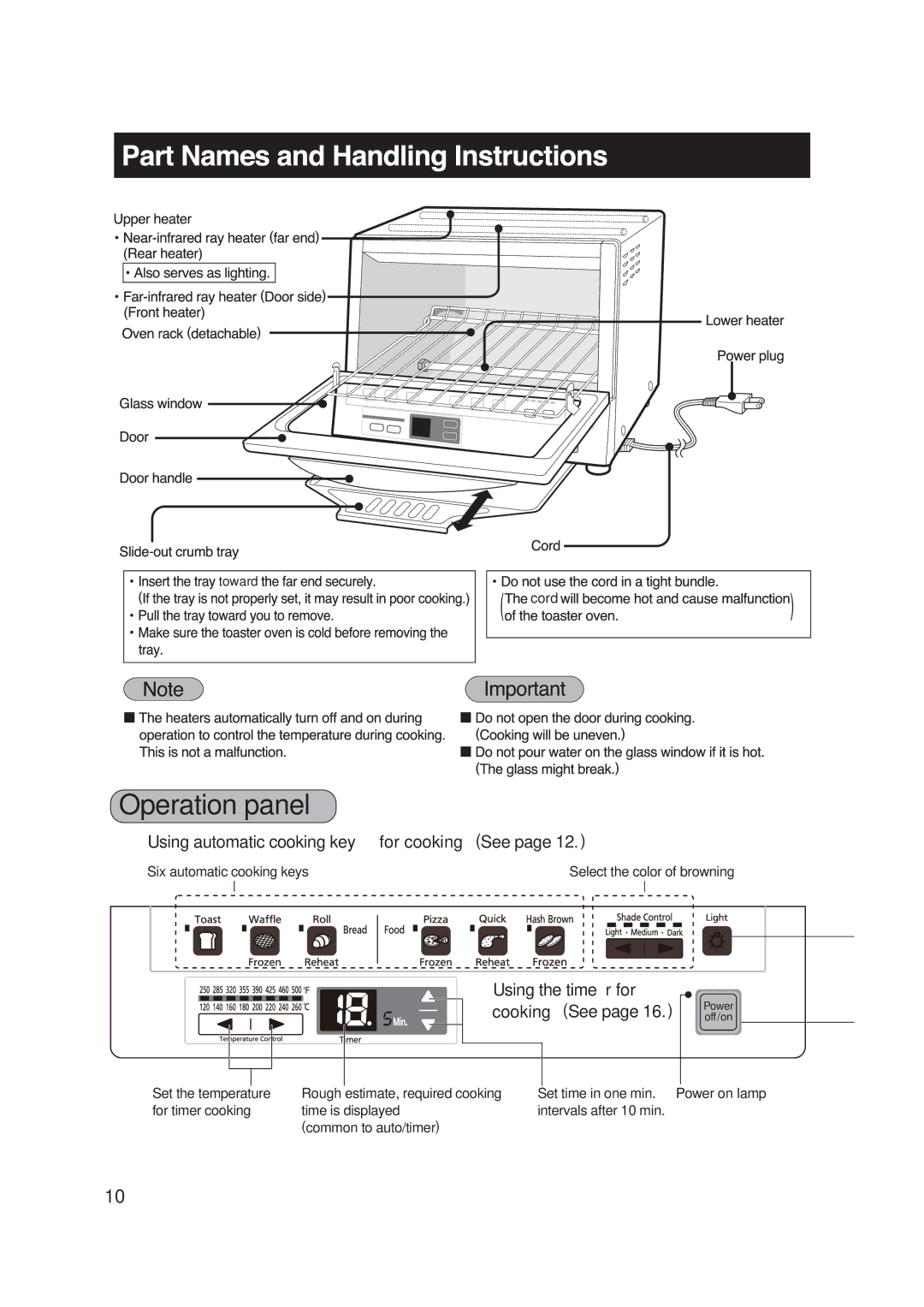 Panasonic NBG110P, NB-G110P manual Operation panel 