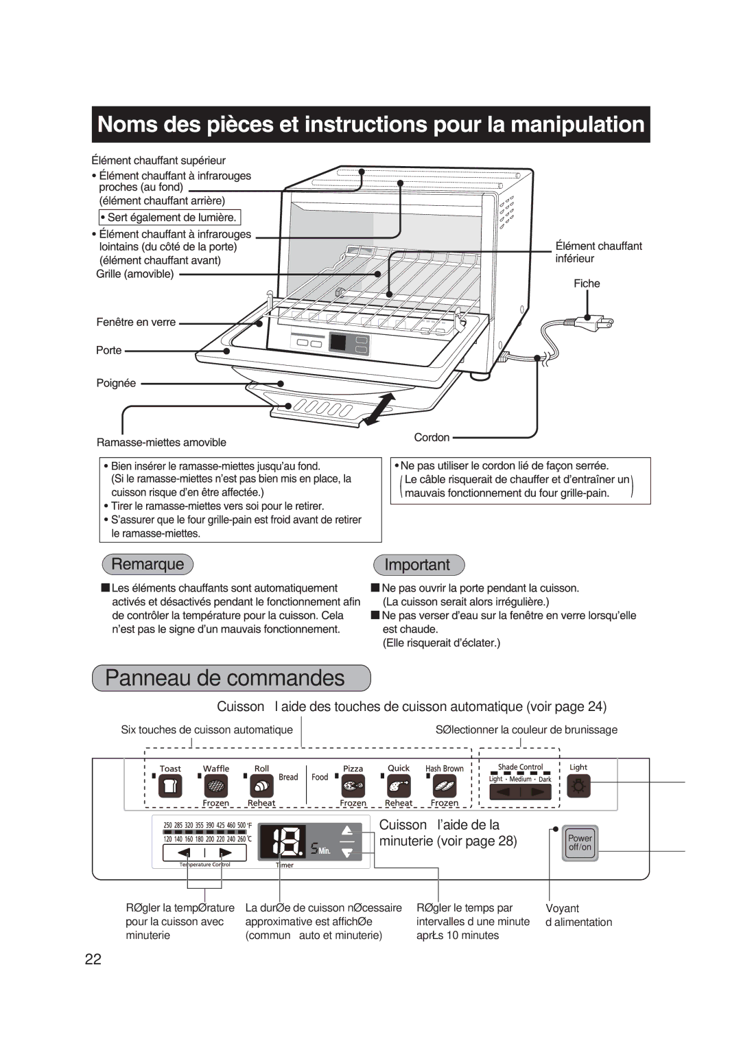 Panasonic NBG110P, NB-G110P manual Panneau de commandes 