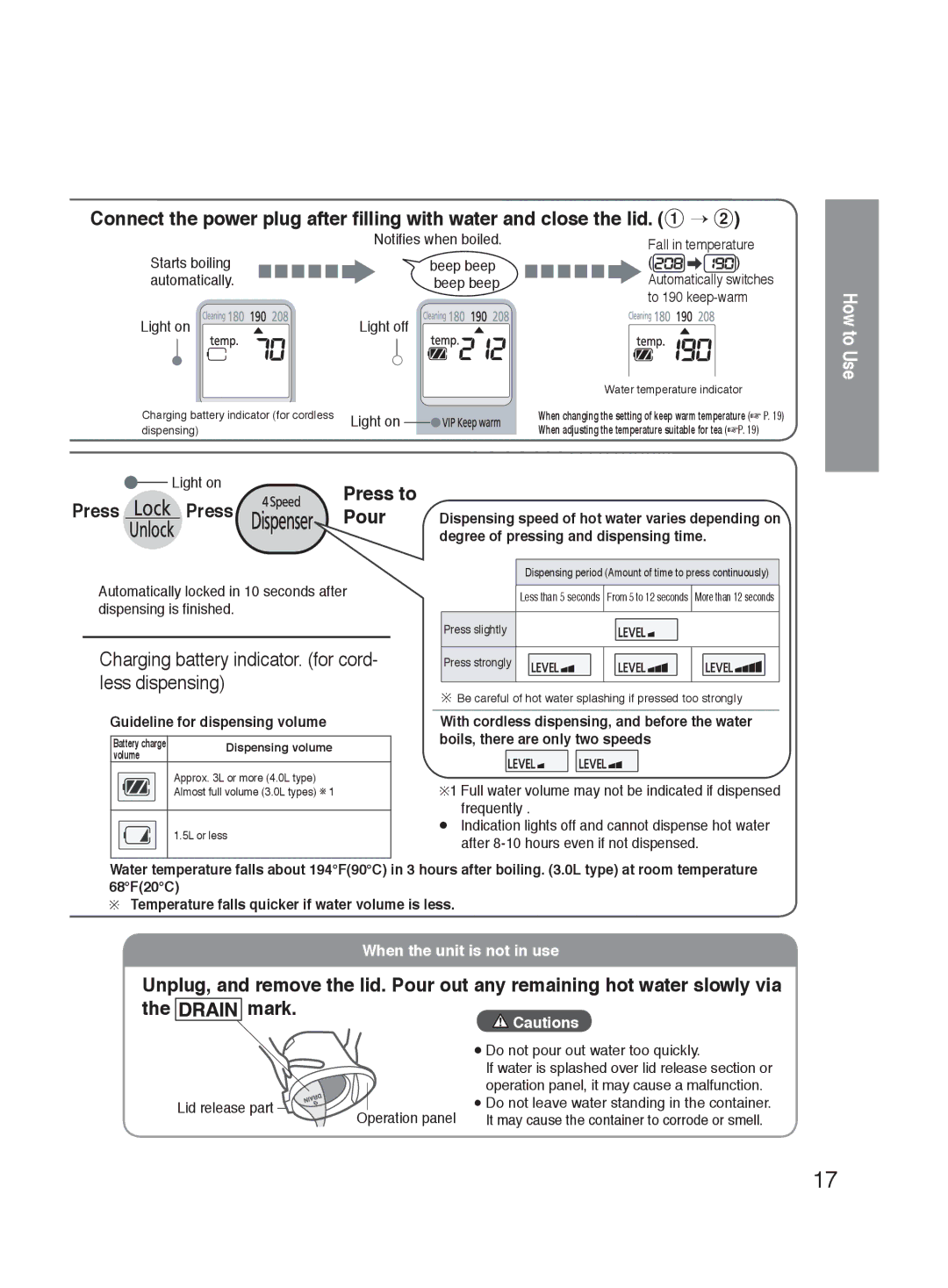 Panasonic NC-HU301P, NC-HU401P operating instructions When the unit is not in use, Light on, Guideline for dispensing volume 