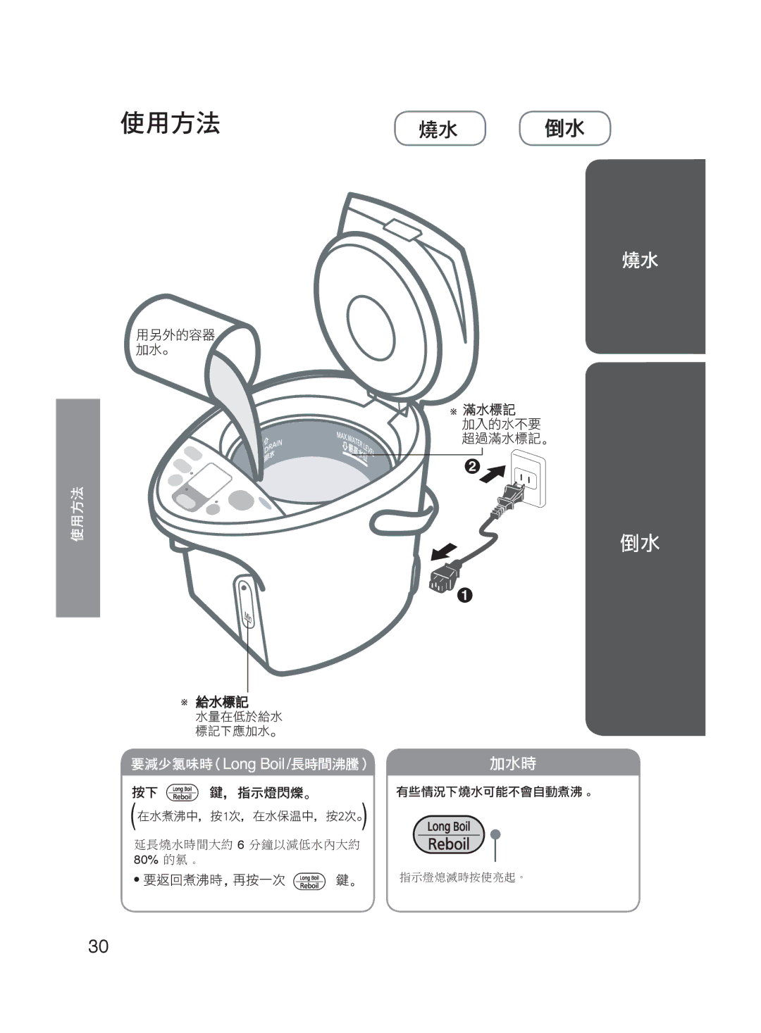 Panasonic NC-HU401P, NC-HU301P operating instructions 加水時 