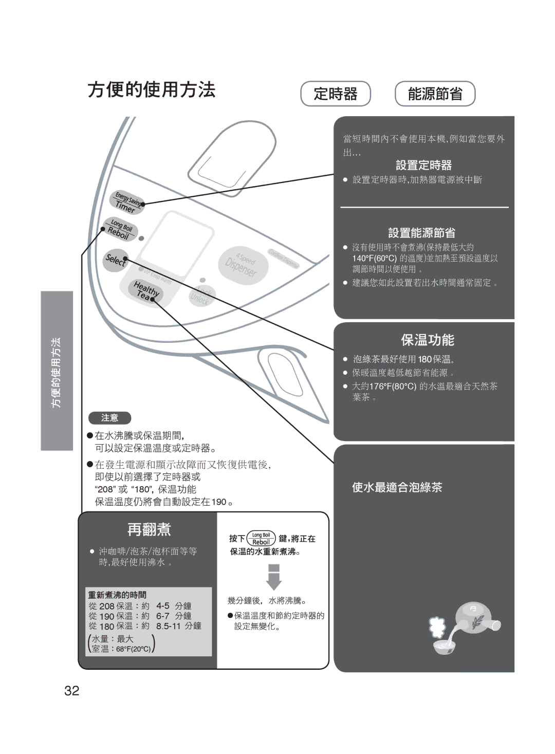 Panasonic NC-HU401P, NC-HU301P operating instructions 再翻煮 