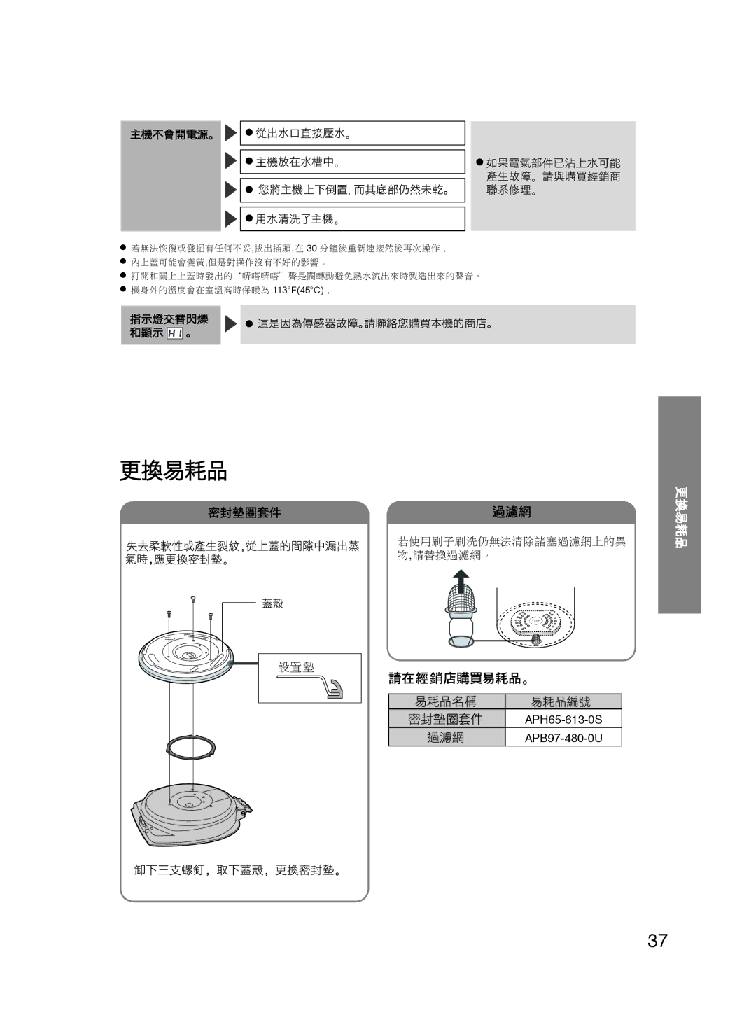 Panasonic NC-HU301P, NC-HU401P operating instructions 設置墊 