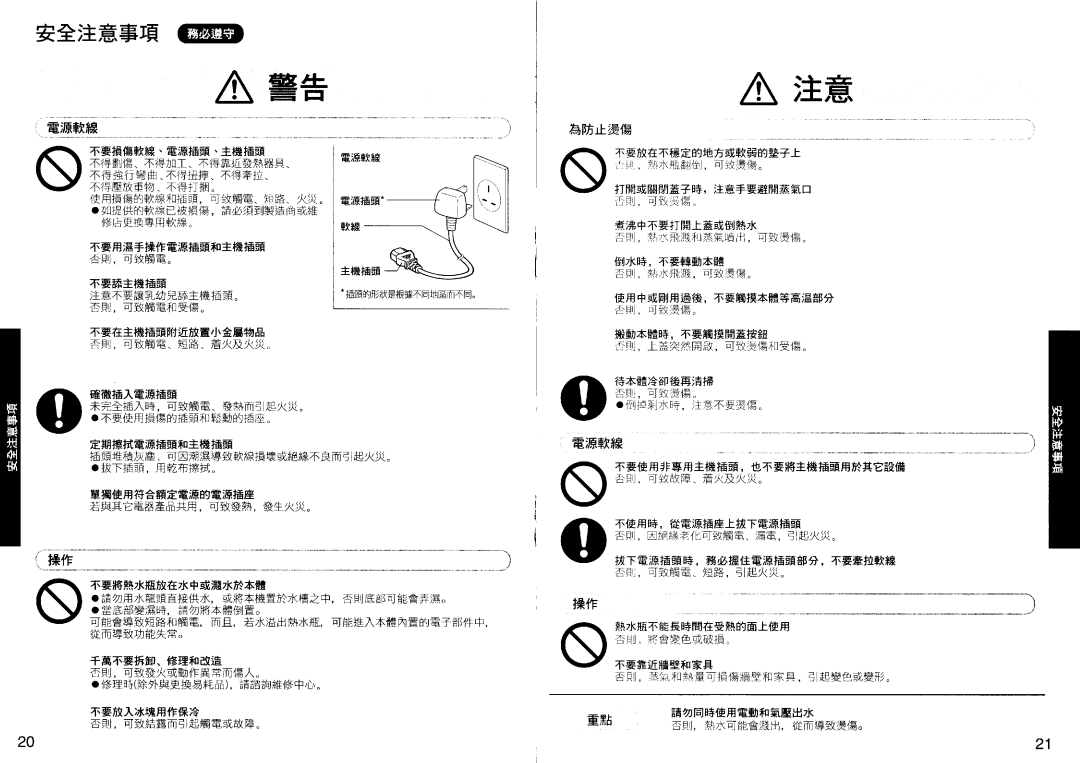 Panasonic NC-PF30PV manual =E*F.Fe G@, €H+lfiF, EF.$1ffi, FFfitRlE, EXfi Afli 