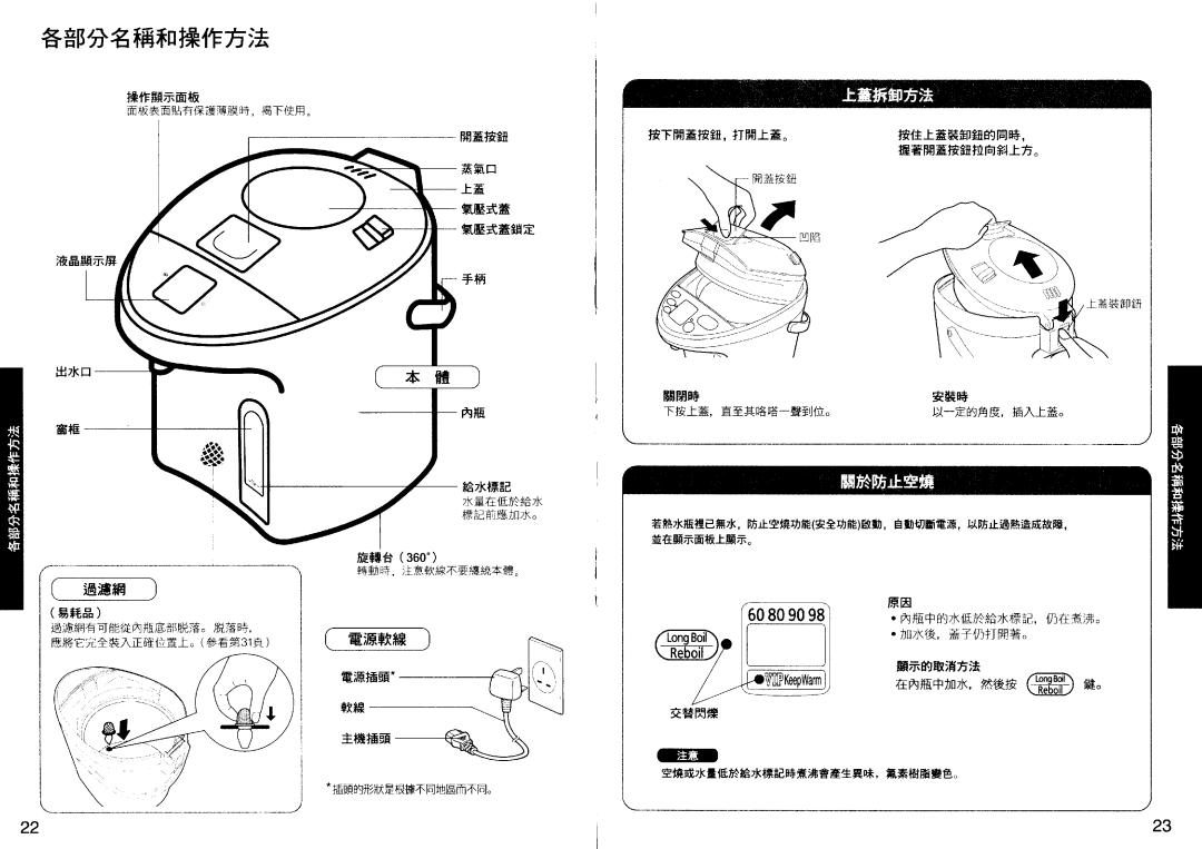 Panasonic NC-PF30PV manual Enffi, +#ffirH 