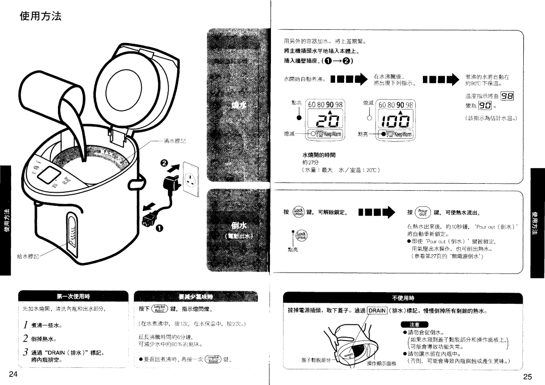 Panasonic NC-PF30PV manual Itf Llf FiHry+ffi,H3 FfifiHryfri=, LEry, 60s090s8 