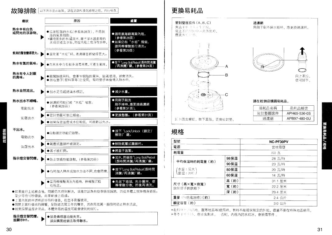 Panasonic NC-PF30PV manual FtrftA*+q, Htf, FiIHFB, RatF+n, Illrrroqfrs,HxT*#, F+qq,+trs 