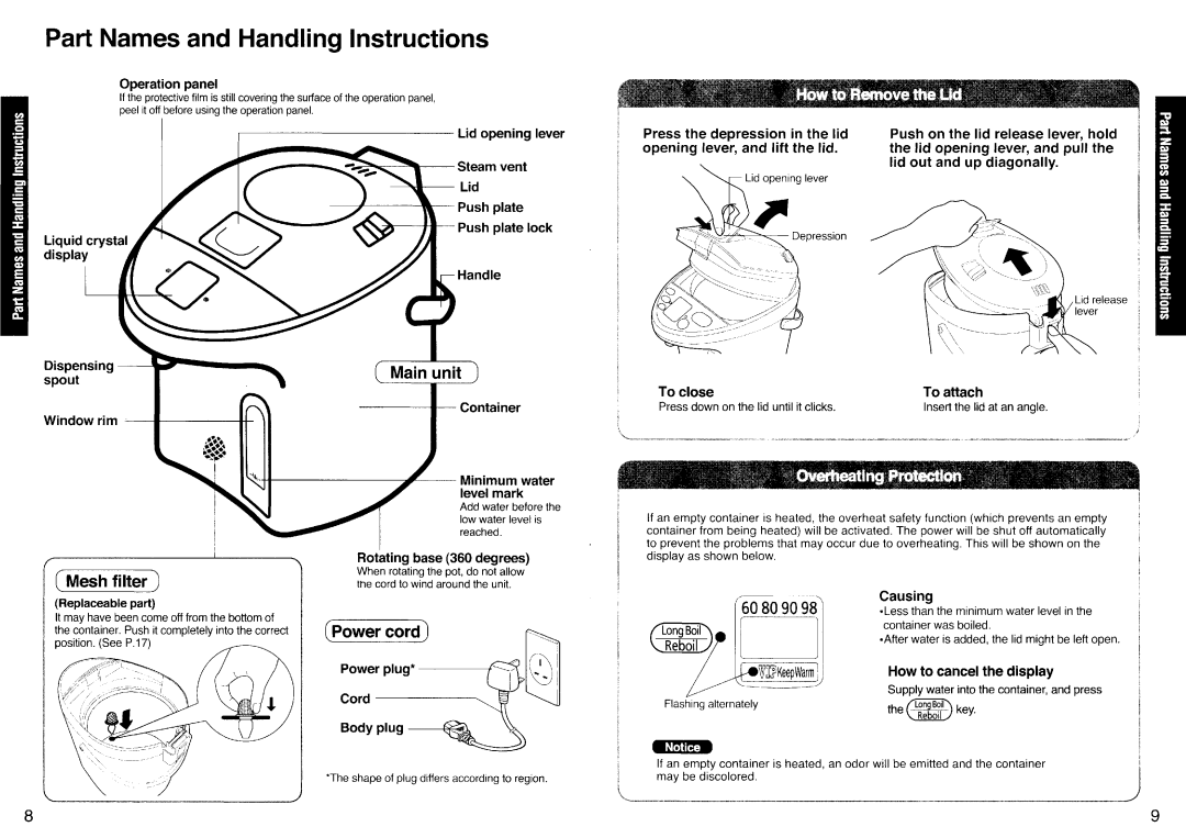 Panasonic NC-PF30PV manual PartNamesand Handlinglnstructions, Meshfilter, Powercord 