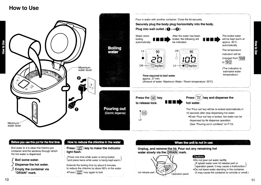 Panasonic NC-PF30PV manual Ilr r, Ilil r, Il# NliUF, Howto Use, Lqe 