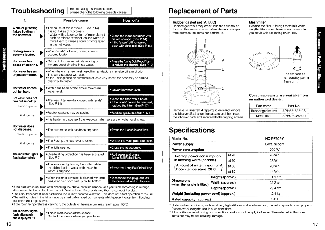 Panasonic NC-PF30PV manual Replacementof Parts, Specifications 