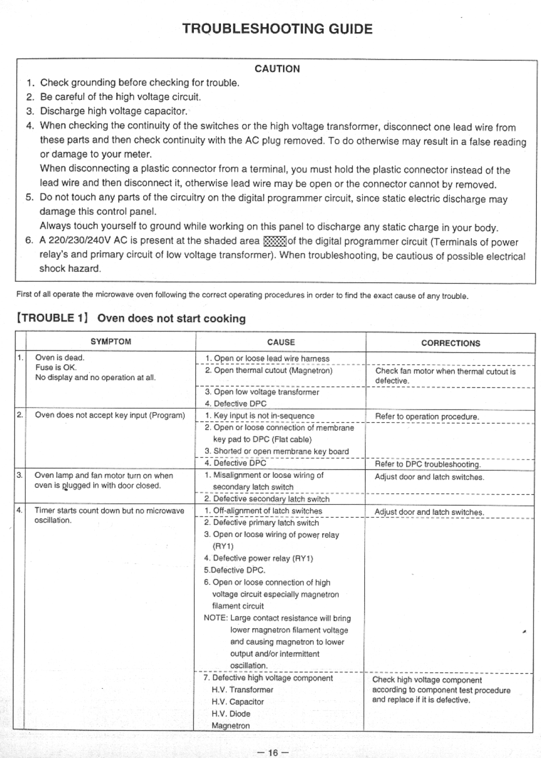 Panasonic NE-1037 manual 