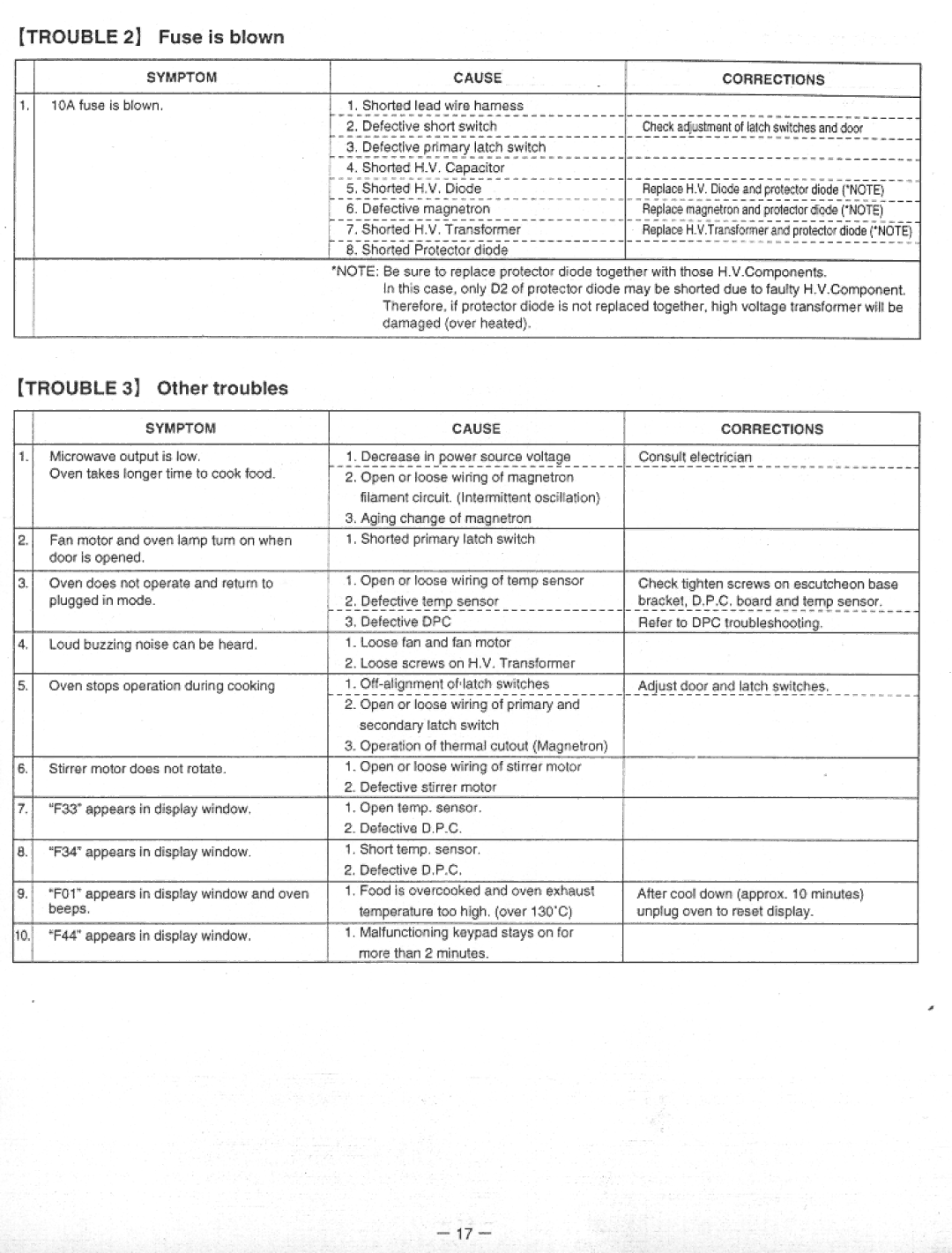 Panasonic NE-1037 manual 