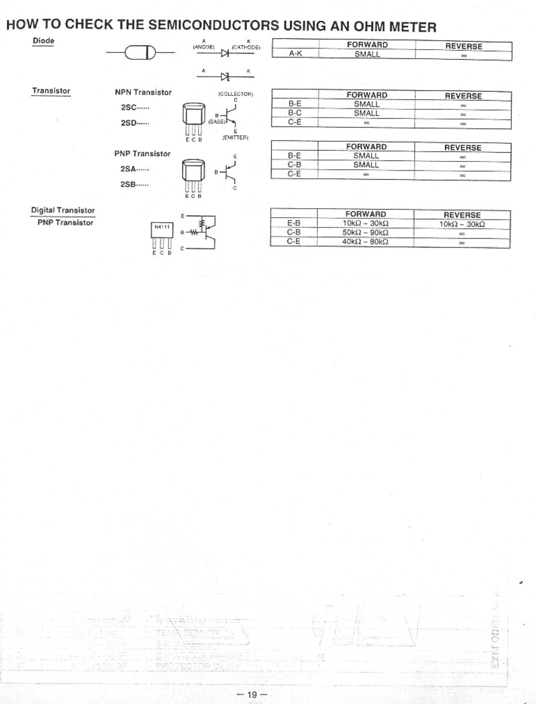 Panasonic NE-1037 manual 