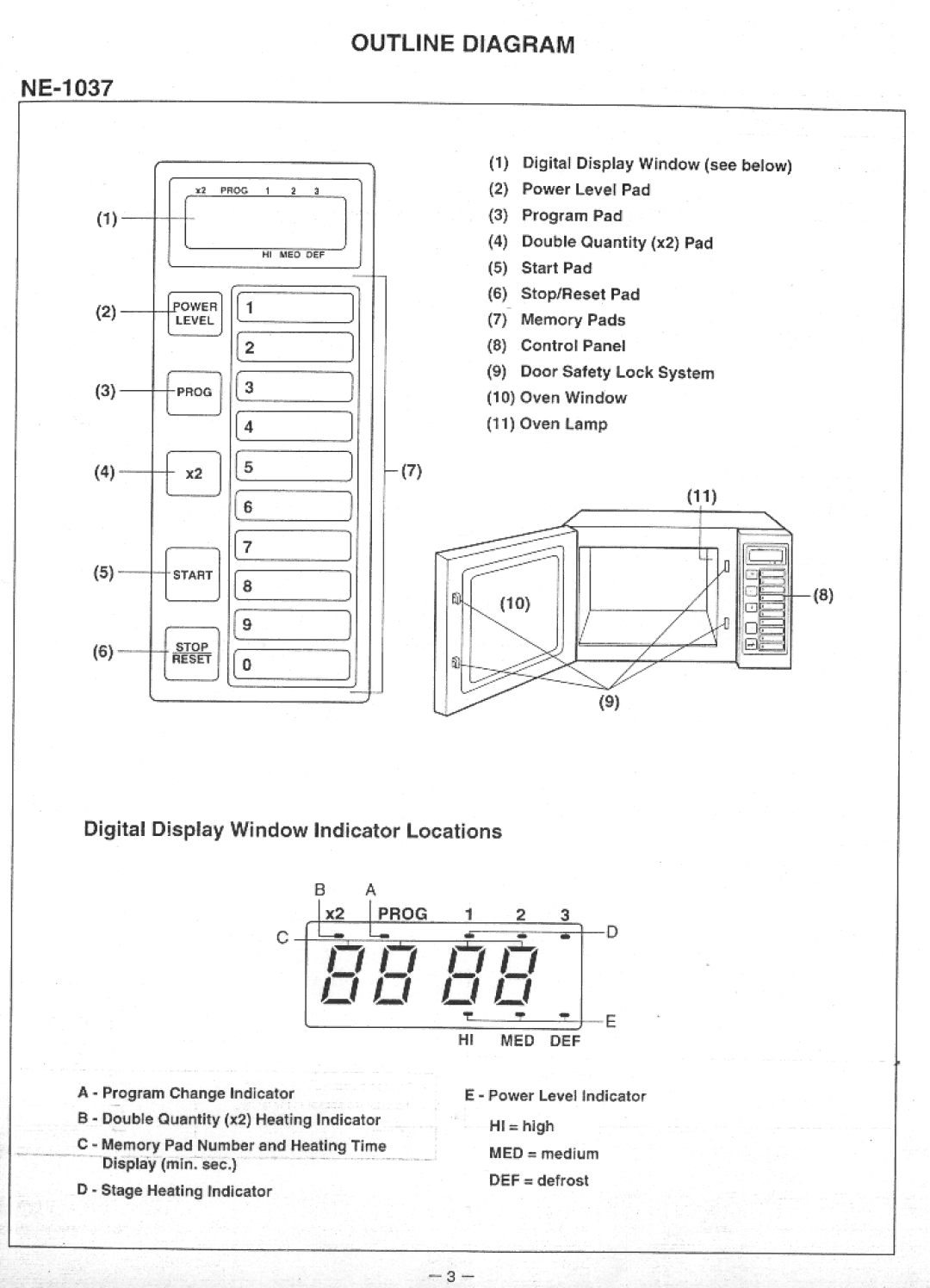 Panasonic NE-1037 manual 