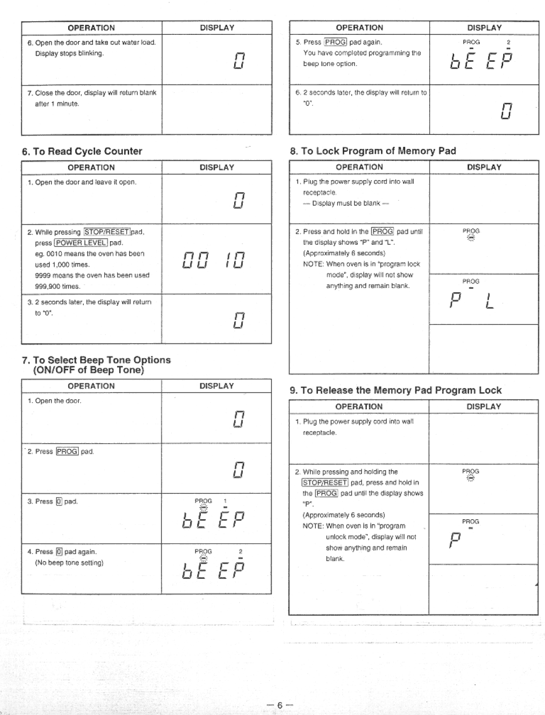 Panasonic NE-1037 manual 