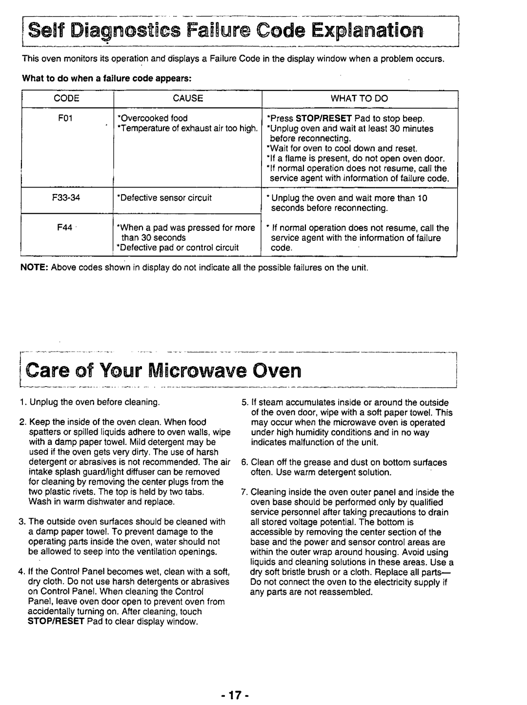 Panasonic NE-1056 manual 