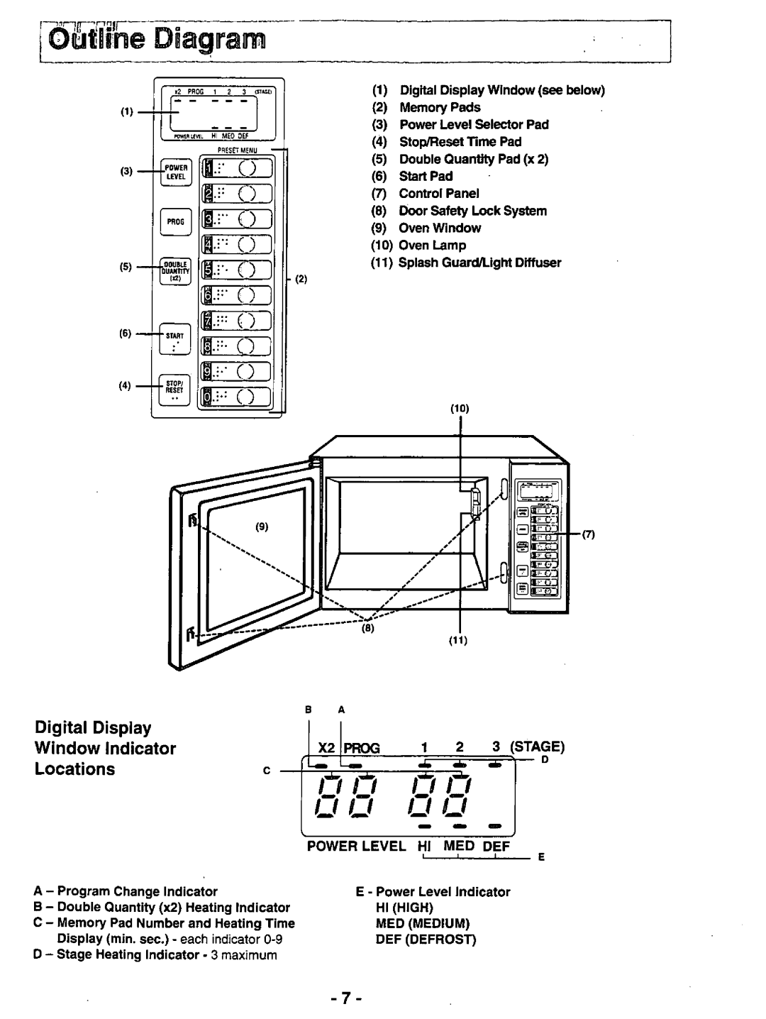 Panasonic NE-1056 manual 