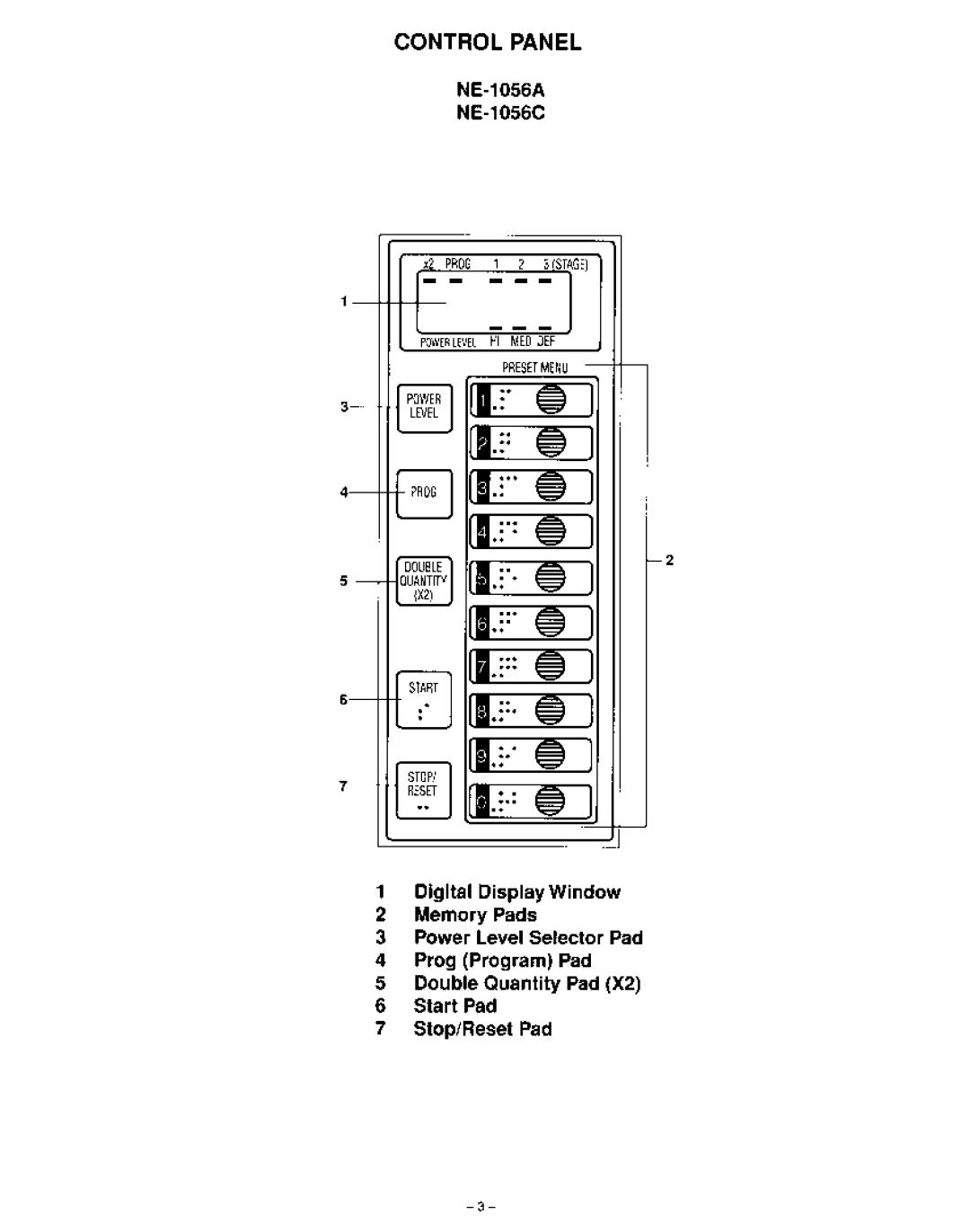 Panasonic NE-1056C manual 