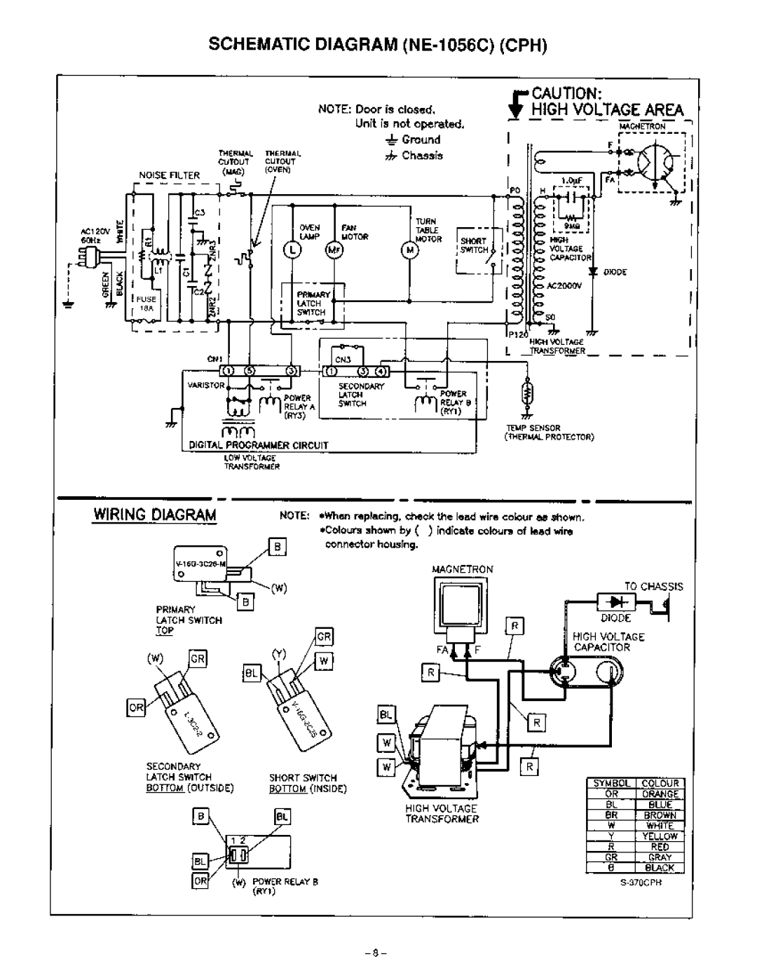 Panasonic NE-1056C manual 