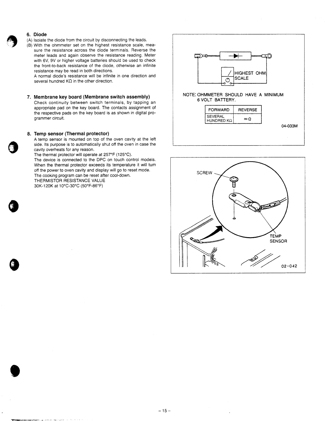 Panasonic NE-1056TC manual 