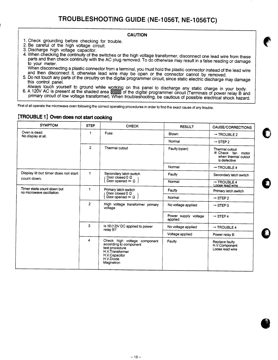 Panasonic NE-1056TC manual 