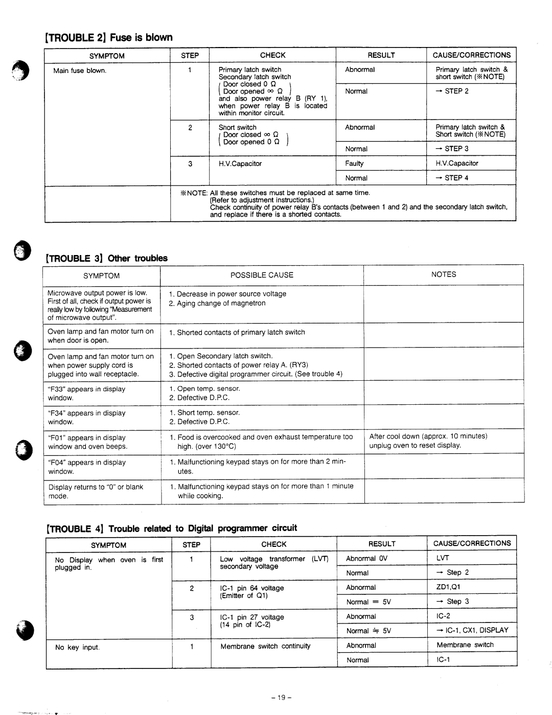 Panasonic NE-1056TC manual 