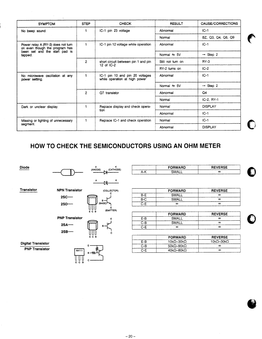 Panasonic NE-1056TC manual 