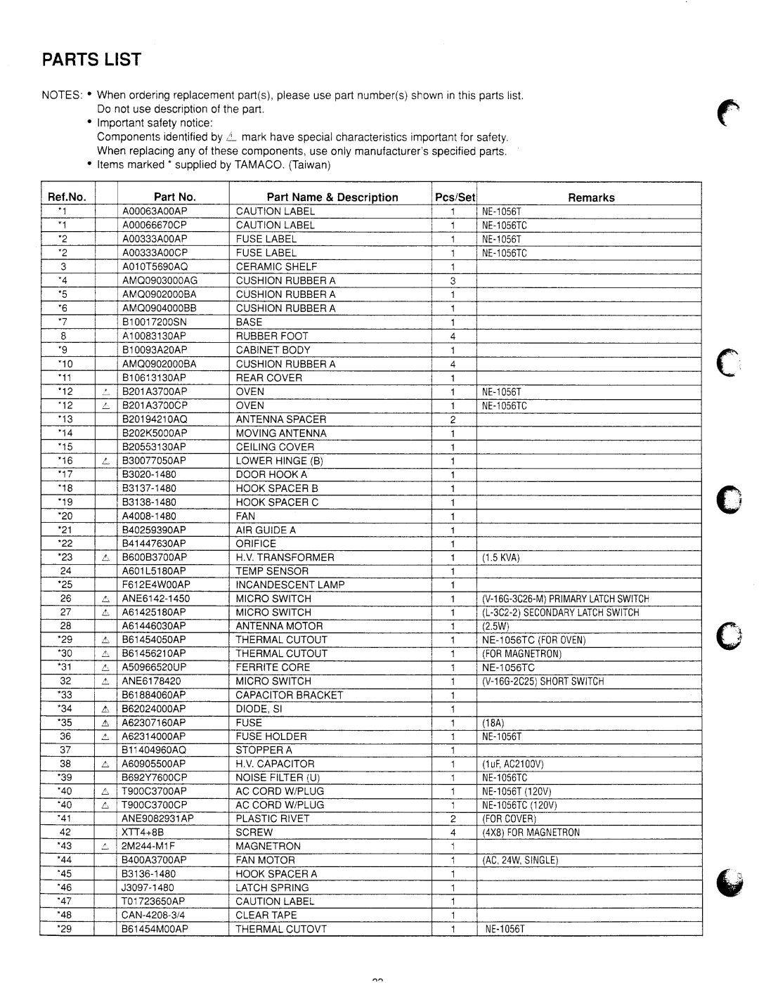 Panasonic NE-1056TC manual 