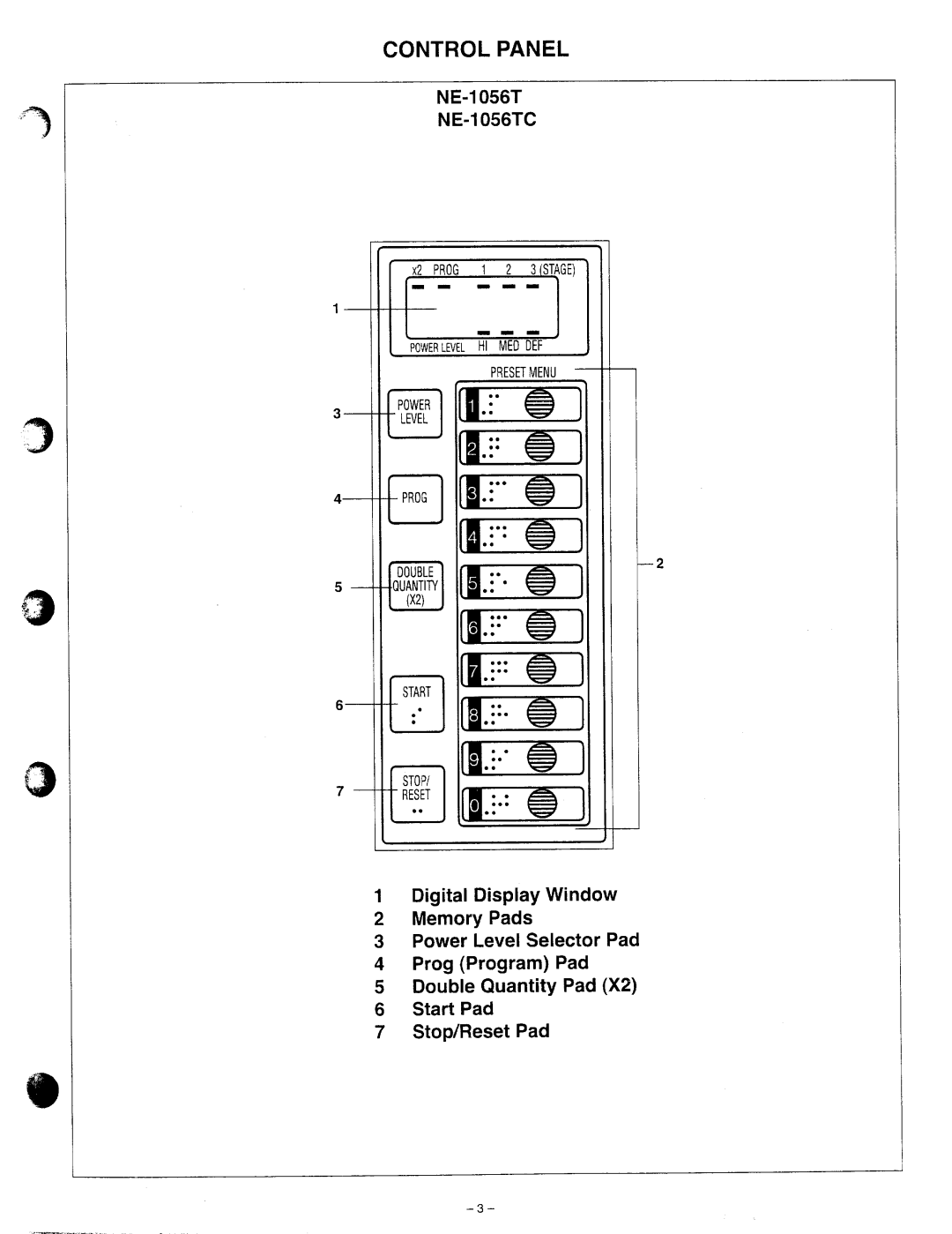 Panasonic NE-1056TC manual 