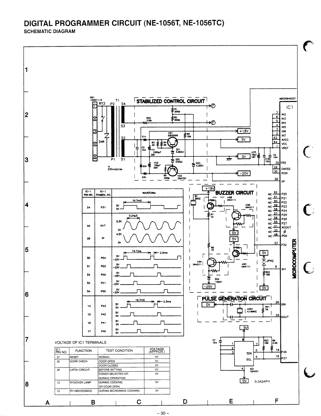 Panasonic NE-1056TC manual 