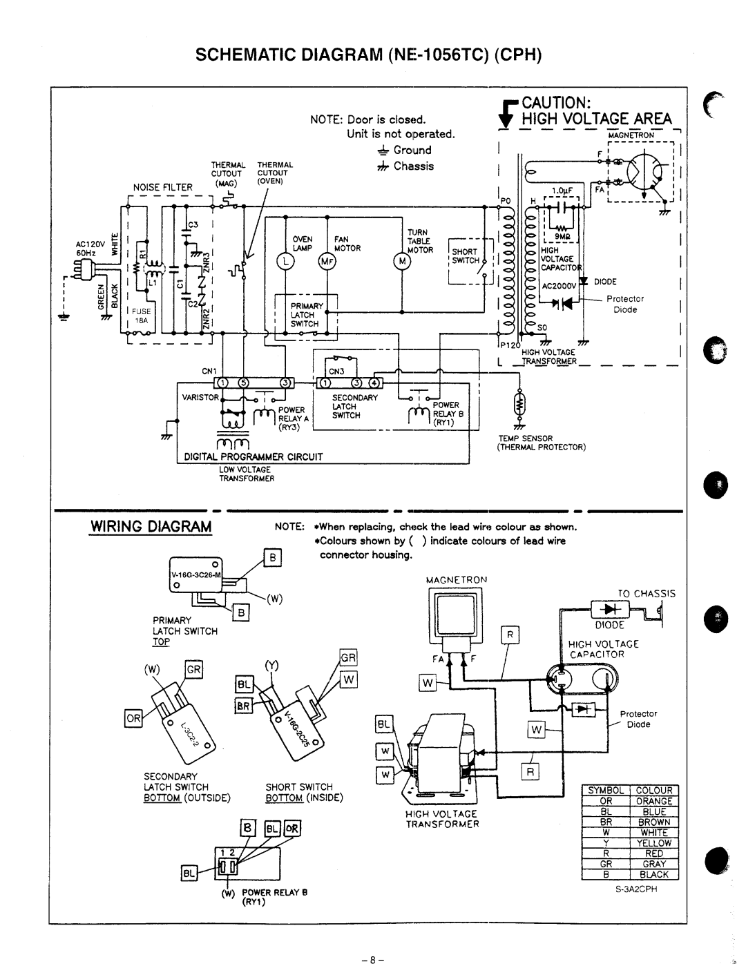 Panasonic NE-1056TC manual 