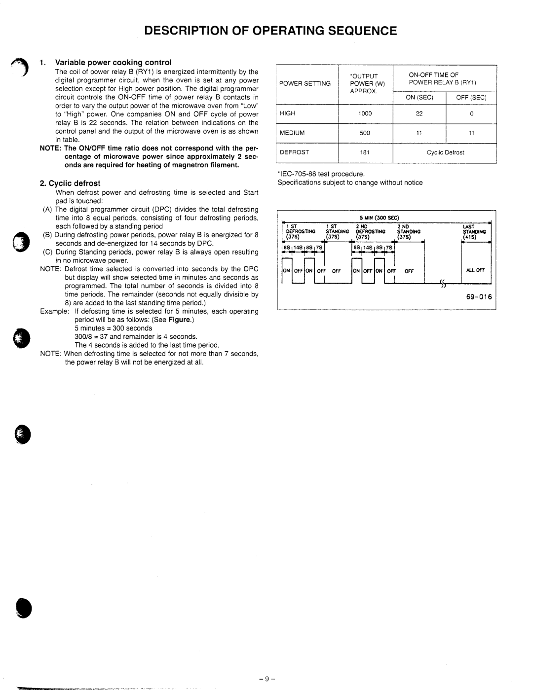 Panasonic NE-1056TC manual 